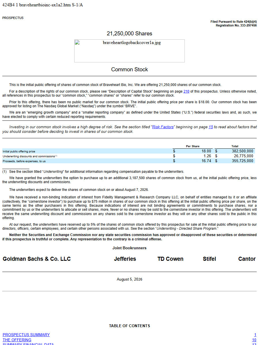 Braveheart Bio, Inc. 424B4 first page