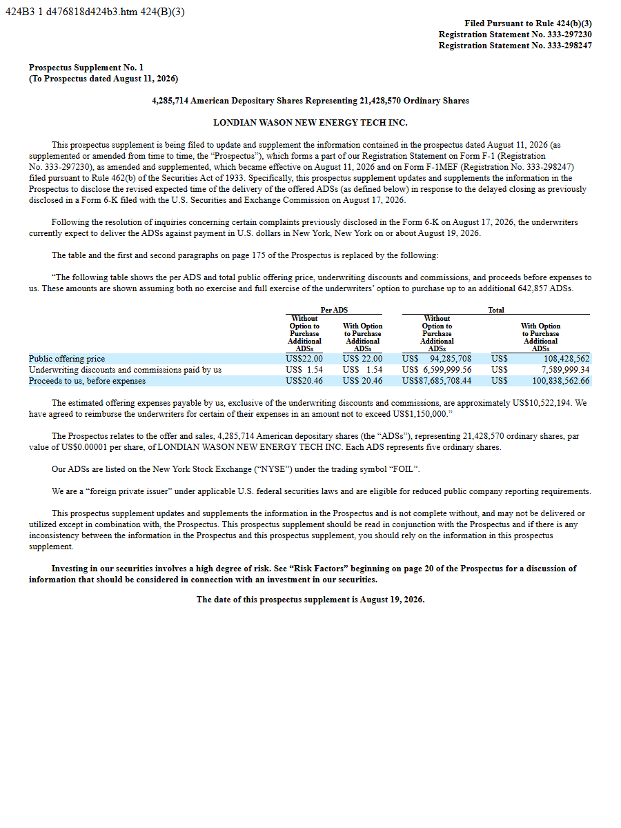 Londian Wason New Energy Tech Inc. 424B4 first page